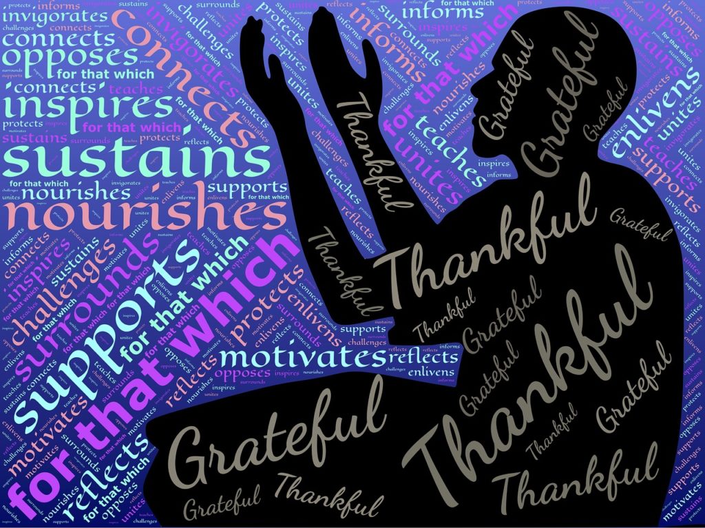 Gratitude word wallpaper